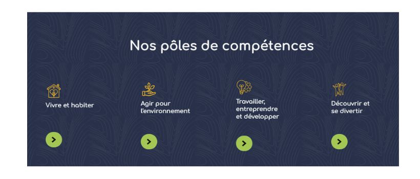 Image d'illustration de l'entreprise COMMUNAUTÉ DE COMMUNES DU PAYS GENTIANE